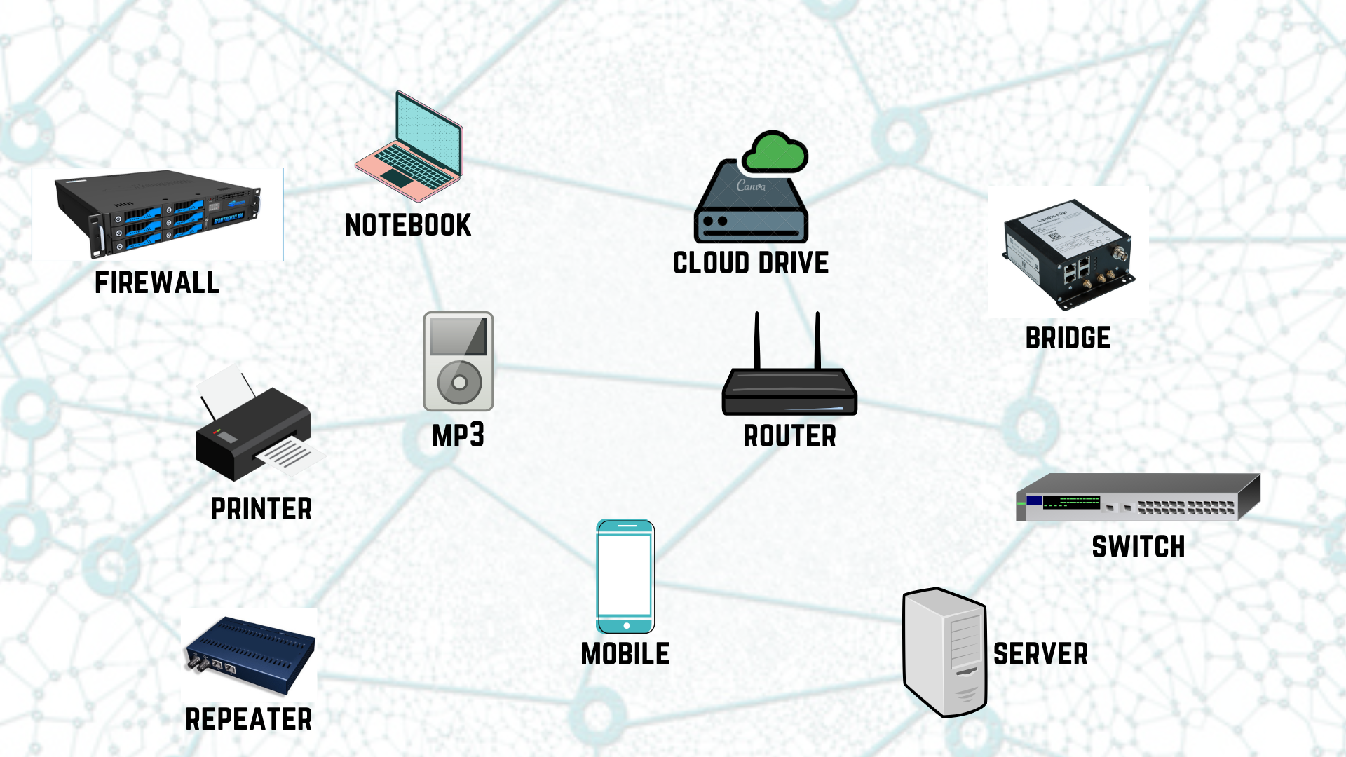 network security for small businesses in india